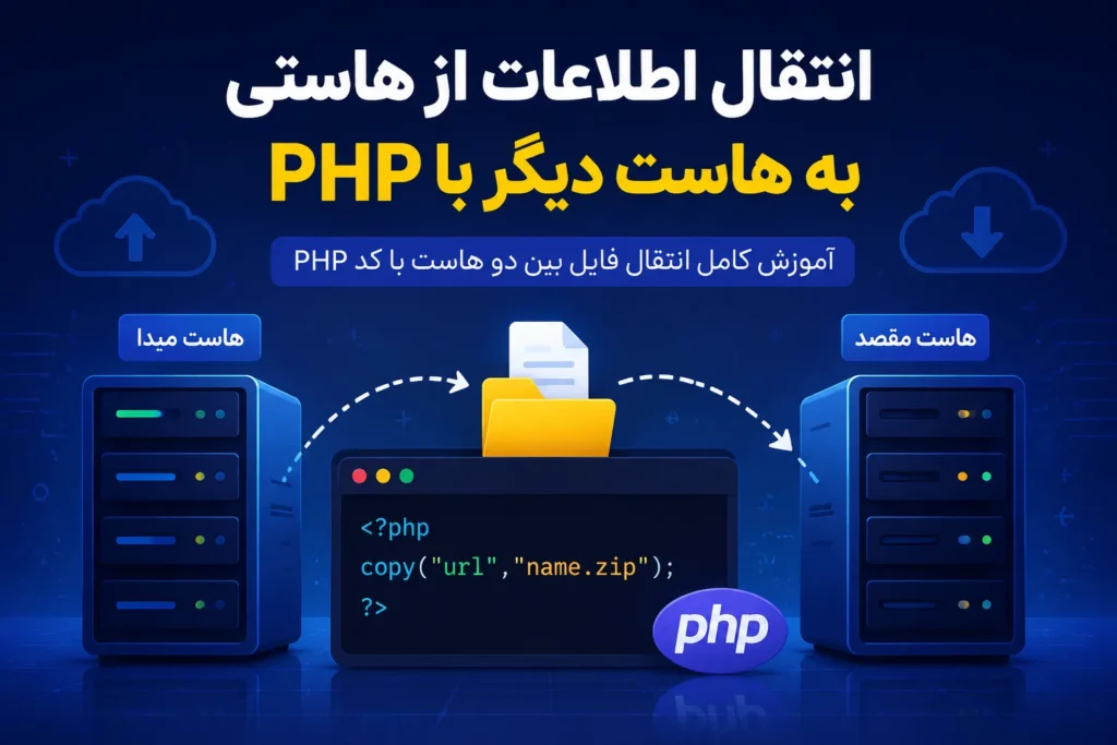 انتقال اطلاعات از هاست به هاست دیگر